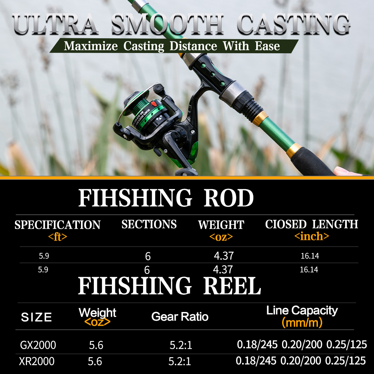 1.8m Telescopic Double Lure Ro - Fishing Gloves recension och pris