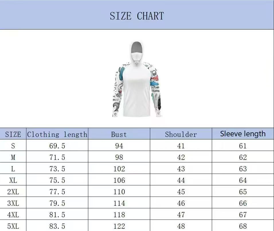 Men Summer 3D‑Printed Fishing  - Fishing Mask Sun Protection recension och pris